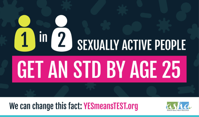 Sexually Transmitted Diseases Awareness Month 2018 American Sexual